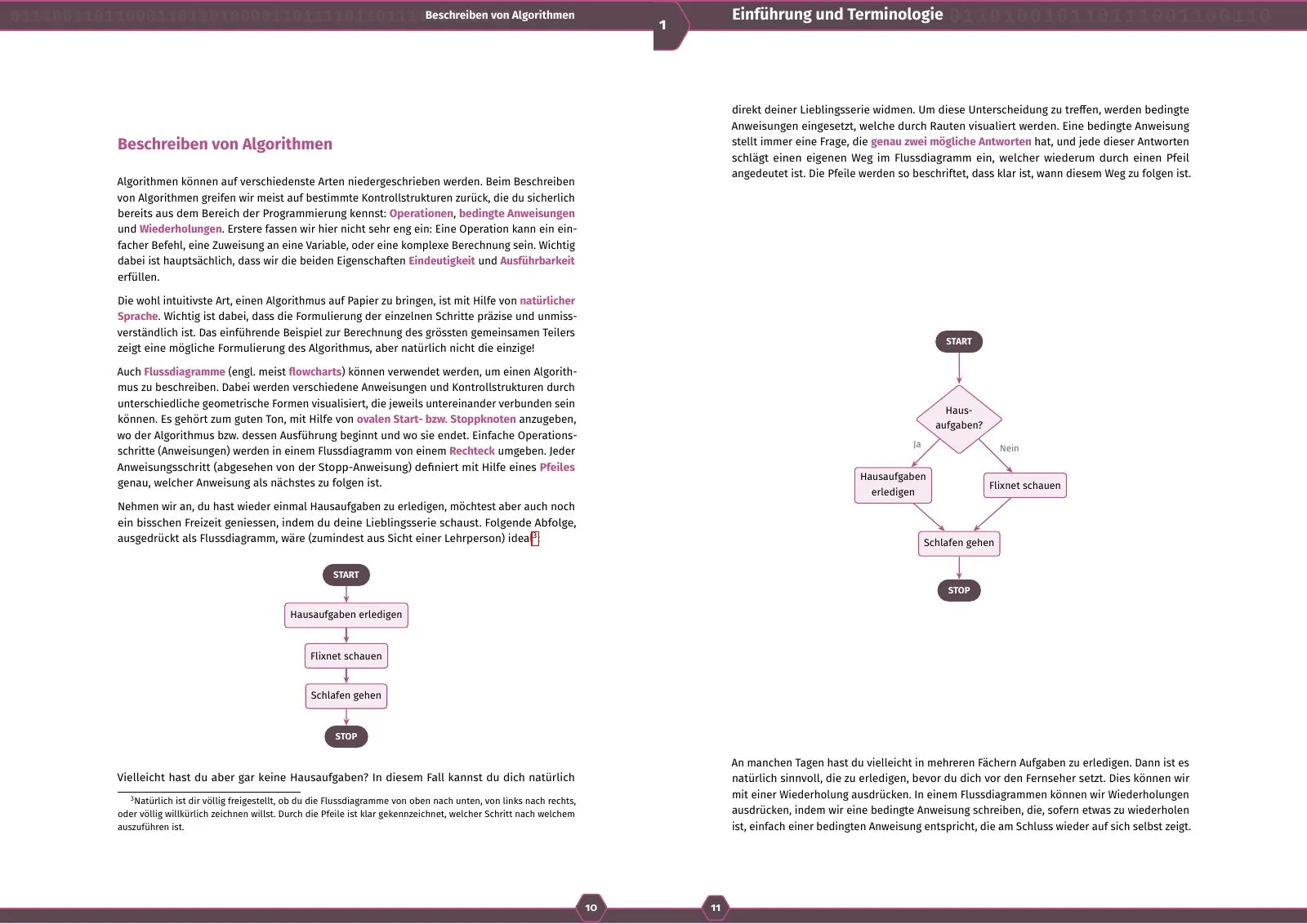 Doppelseite: Flussdiagramme